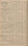 Western Daily Press Wednesday 25 January 1928 Page 10