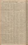 Western Daily Press Thursday 15 March 1928 Page 10