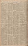 Western Daily Press Saturday 25 August 1928 Page 10