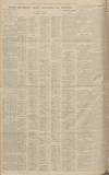 Western Daily Press Saturday 10 November 1928 Page 12