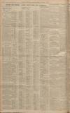 Western Daily Press Tuesday 13 November 1928 Page 10