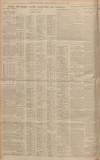 Western Daily Press Thursday 15 November 1928 Page 10