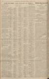 Western Daily Press Saturday 17 November 1928 Page 12