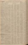 Western Daily Press Thursday 29 November 1928 Page 10