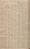 Western Daily Press Saturday 08 December 1928 Page 12
