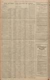 Western Daily Press Wednesday 23 January 1929 Page 10