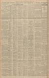 Western Daily Press Thursday 17 April 1930 Page 10