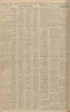 Western Daily Press Friday 09 May 1930 Page 10