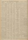 Western Daily Press Saturday 11 April 1931 Page 12