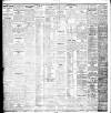 Liverpool Echo Friday 08 September 1899 Page 4
