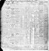Liverpool Echo Wednesday 14 March 1900 Page 4