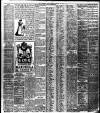 Liverpool Echo Monday 22 January 1906 Page 3
