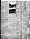 Liverpool Echo Tuesday 09 June 1908 Page 7