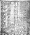 Liverpool Echo Monday 10 May 1909 Page 8