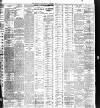 Liverpool Echo Monday 17 January 1910 Page 8