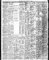 Liverpool Echo Saturday 02 July 1910 Page 8