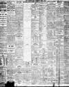 Liverpool Echo Wednesday 03 April 1912 Page 8