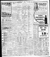 Liverpool Echo Friday 26 April 1912 Page 7