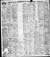 Liverpool Echo Tuesday 30 April 1912 Page 8