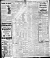 Liverpool Echo Monday 03 June 1912 Page 7