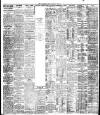 Liverpool Echo Saturday 06 July 1912 Page 6