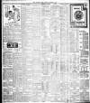 Liverpool Echo Monday 21 October 1912 Page 7
