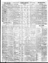 Liverpool Echo Saturday 14 January 1922 Page 6