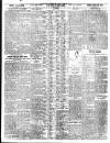 Liverpool Echo Saturday 28 January 1922 Page 8