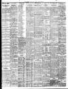 Liverpool Echo Saturday 28 January 1922 Page 9