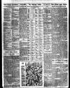 Liverpool Echo Saturday 06 January 1923 Page 10