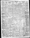 Liverpool Echo Friday 02 March 1923 Page 12