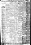 Liverpool Echo Tuesday 01 July 1924 Page 12