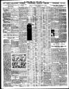 Liverpool Echo Saturday 07 March 1925 Page 6