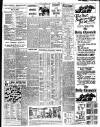 Liverpool Echo Saturday 20 March 1926 Page 7