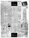 Liverpool Echo Saturday 04 December 1926 Page 7