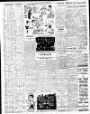 Liverpool Echo Saturday 03 March 1928 Page 7
