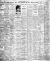 Liverpool Echo Tuesday 03 July 1928 Page 12