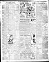 Liverpool Echo Saturday 17 November 1928 Page 7