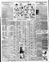 Liverpool Echo Saturday 18 January 1930 Page 6