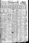 Liverpool Echo Saturday 09 January 1937 Page 1
