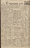 Liverpool Echo Saturday 25 November 1961 Page 8