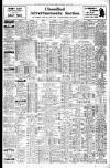 Liverpool Echo Saturday 25 May 1963 Page 8