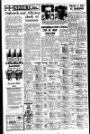 Liverpool Echo Friday 14 June 1963 Page 22