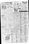 Liverpool Echo Friday 28 January 1966 Page 27