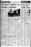 Liverpool Echo Saturday 12 May 1973 Page 36