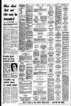 Liverpool Echo Thursday 06 September 1979 Page 15