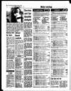 Liverpool Echo Tuesday 10 January 1984 Page 24