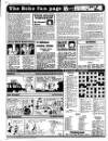 Liverpool Echo Monday 04 June 1984 Page 18