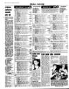 Liverpool Echo Monday 04 June 1984 Page 28