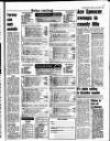 Liverpool Echo Monday 02 July 1984 Page 29